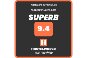 Customer Ratings 2019 SUPERB